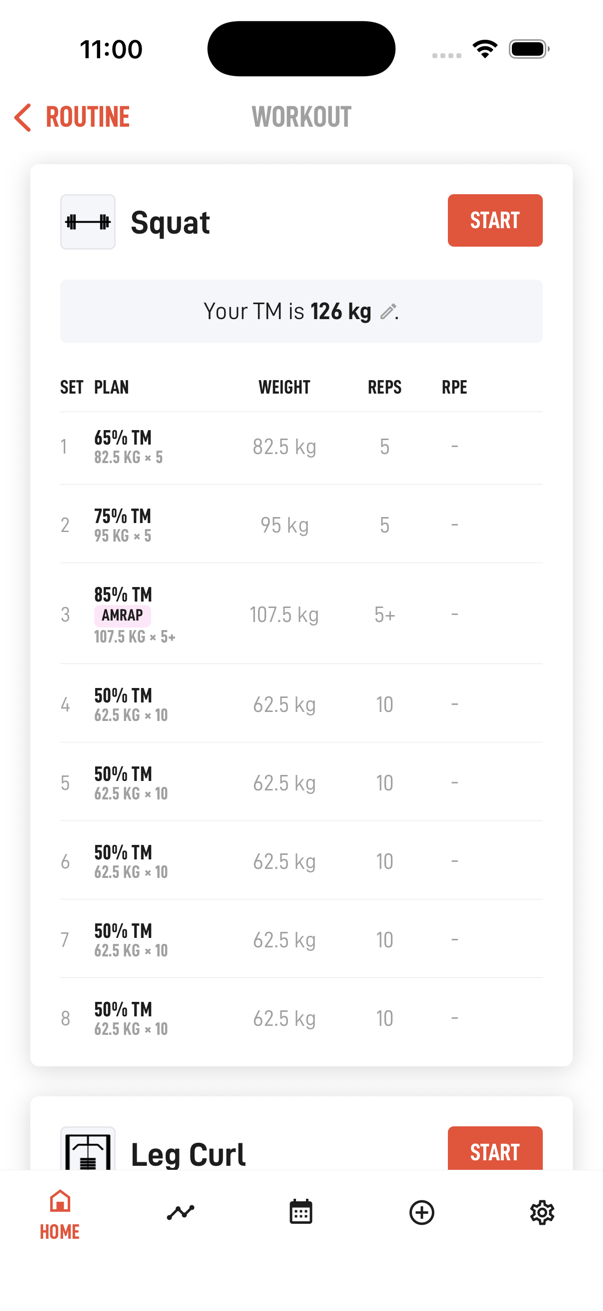 Week 1 squat workout in Hardy: 65, 75 and 85 percent of a 126 kg Training Max, the AMRAP set, then 5 by 10 at 50 percent